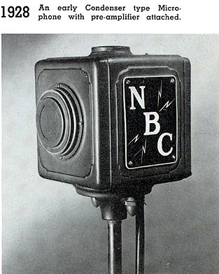 RCA history