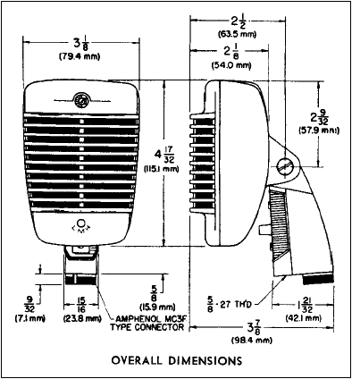 Dimensions