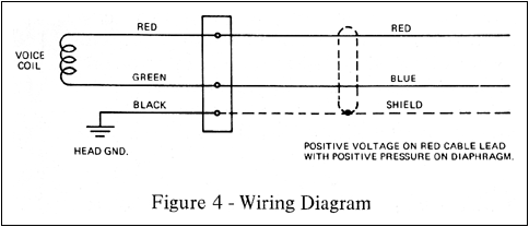 Electro-Voice 649B wiring diagram