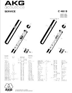 Service information