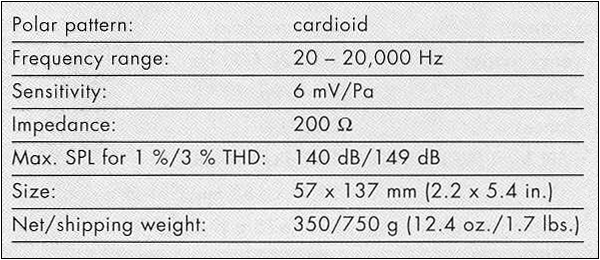 Specifications