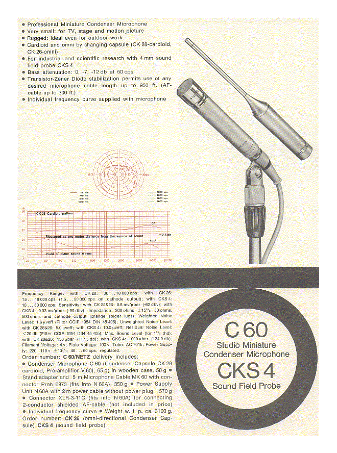 The AKG C 60