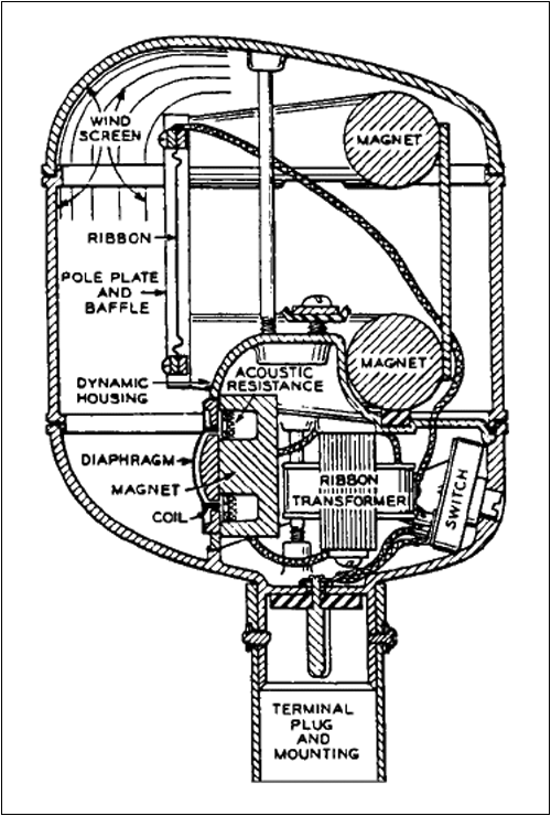 Altec 639B sectional view