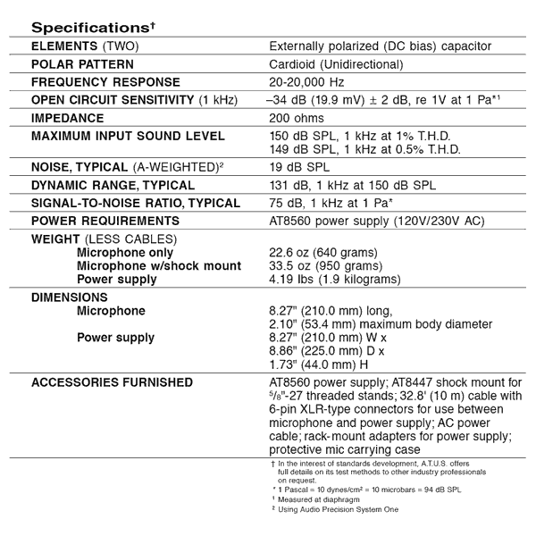 Specifications