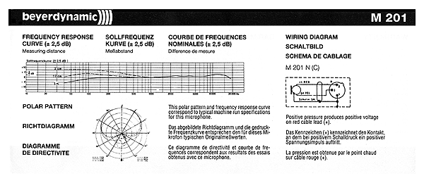 Specifications