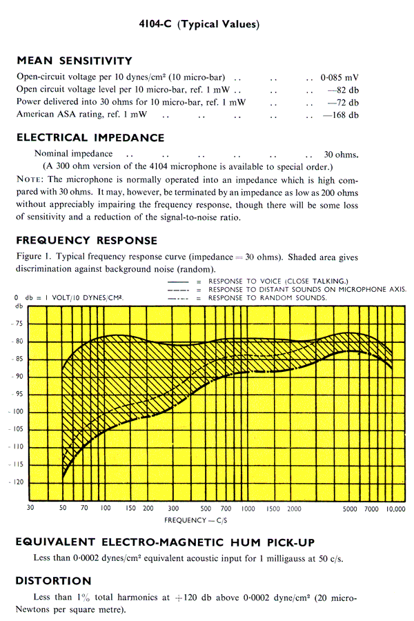 4104 specifications