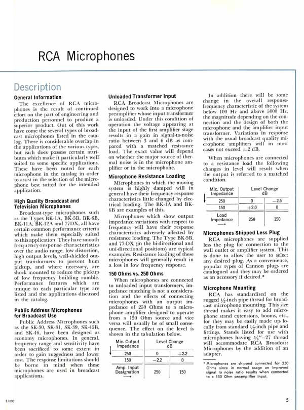 RCA microphone specifications
