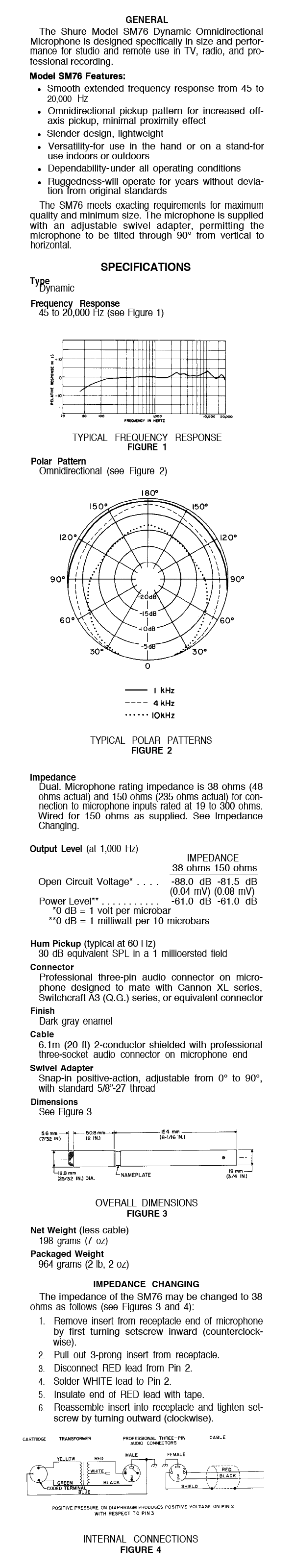 Specifications
