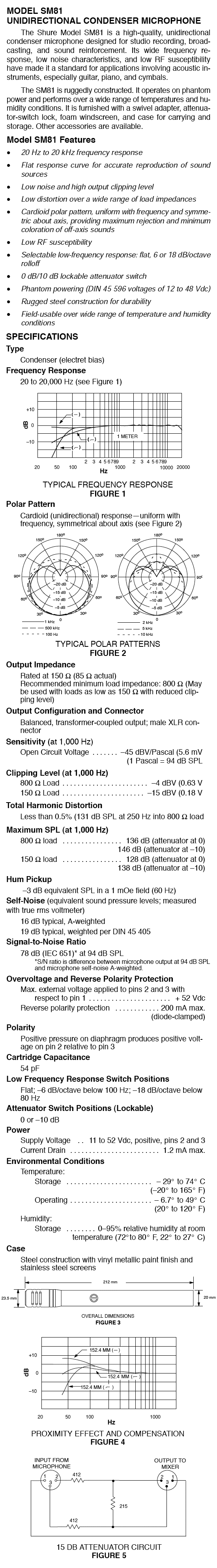 Description