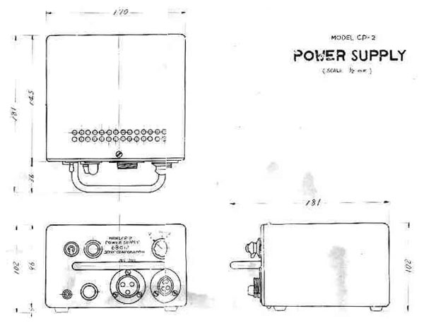 Power supply dimensions