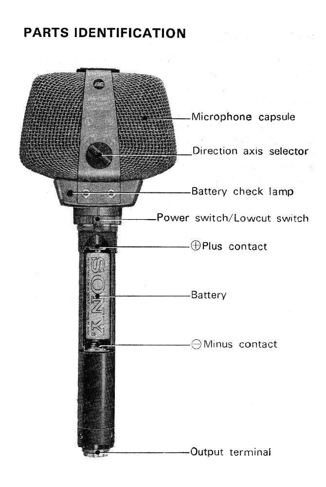 Specifications