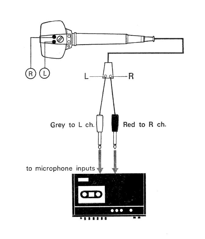 Specifications