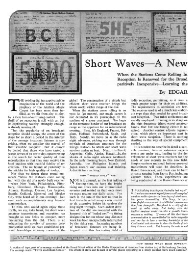 Short Wave DX