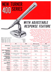 401 spec sheet