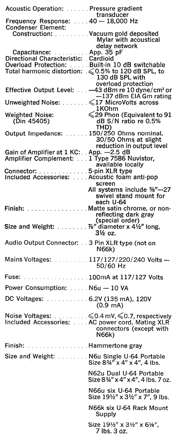 Specifications