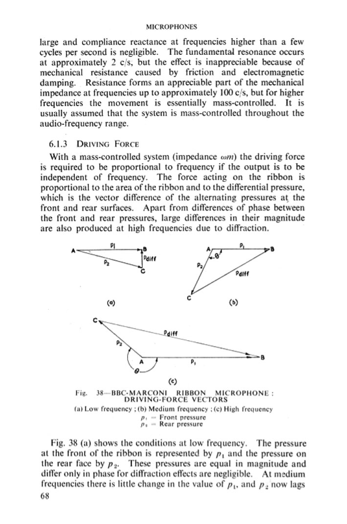 Engineering Training Manual