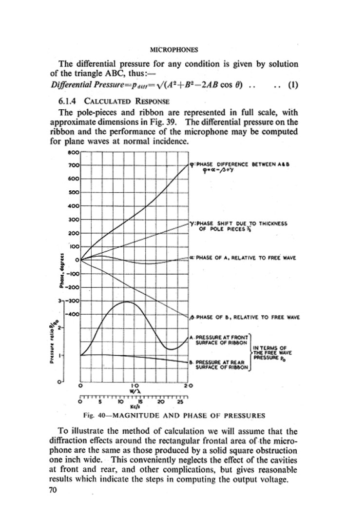 Engineering Training Manual