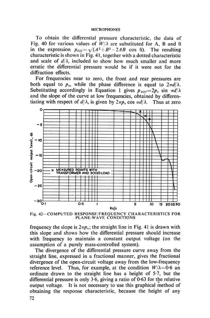 Engineering Training Manual