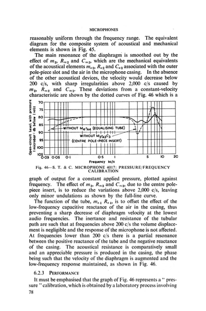 Engineering Training Manual