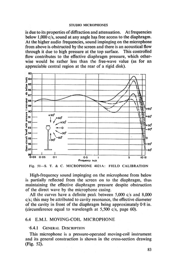 Engineering Training Manual
