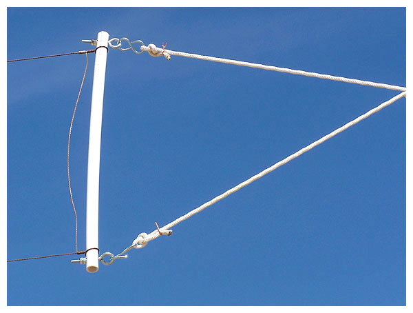 NVIS antenna